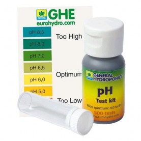 test-ph-kit-ghe